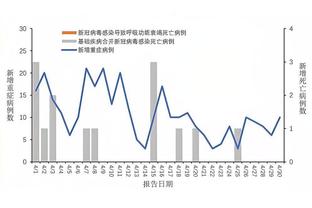 beplay体育分析截图0