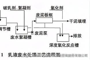 本赛季五大联赛场均进球榜：德甲3.3球居首，英超次席&西甲第三